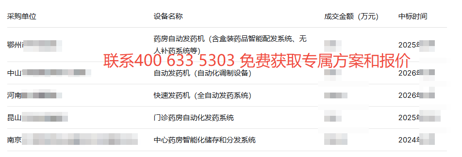 2026年自动发药机价格 市场公开招标价格参考图